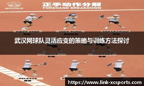 武汉网球队灵活应变的策略与训练方法探讨